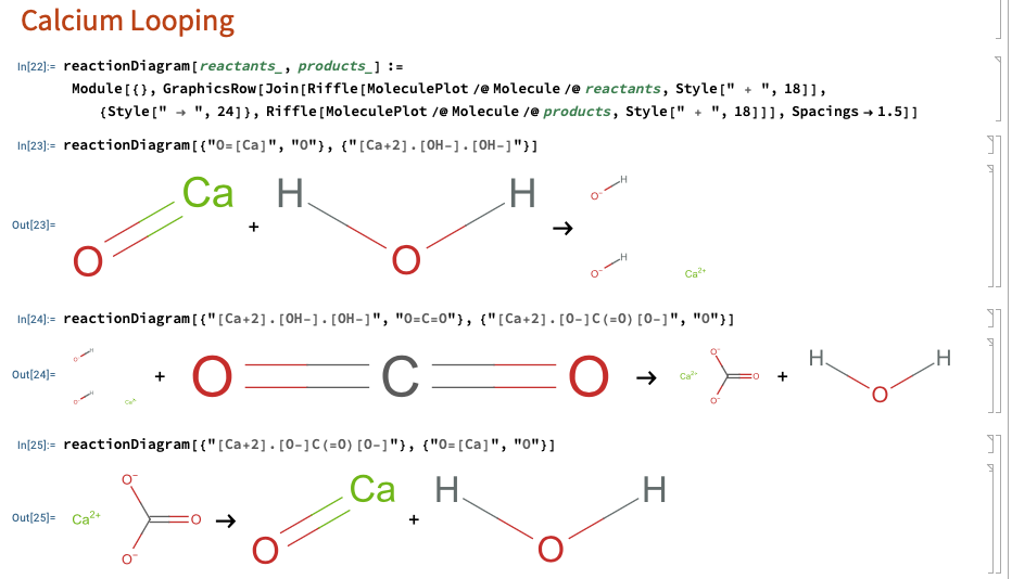 mathematicacarbonlooping